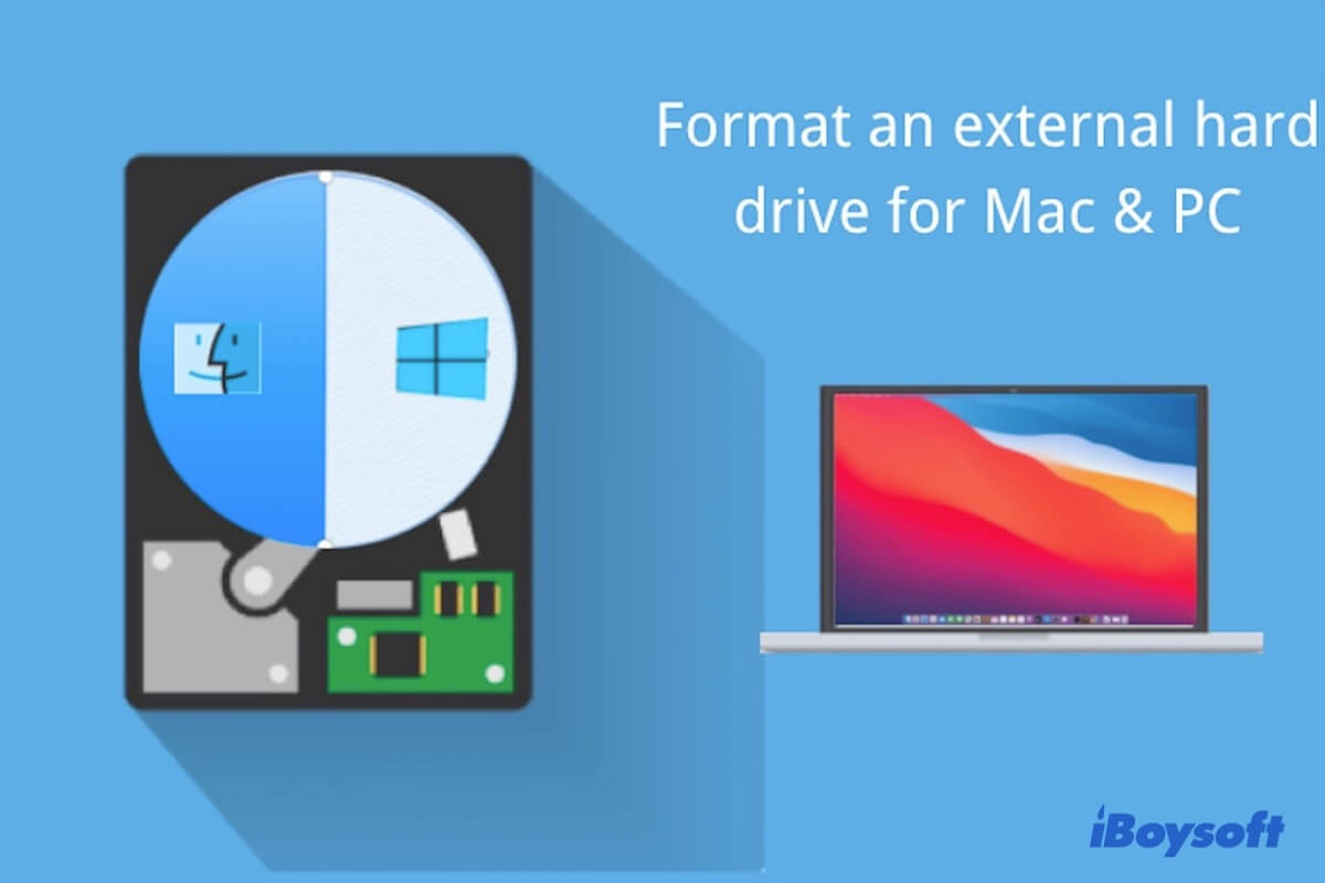 format external drive for mac